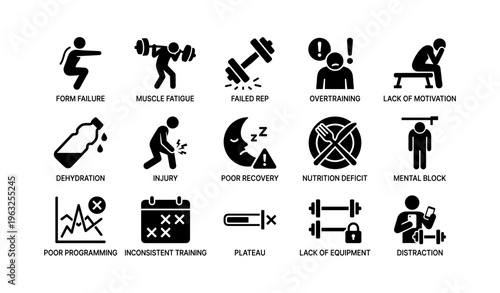 Common workout challenges and solutions illustrated with icons
