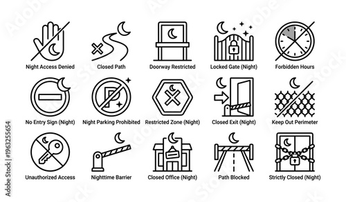Security icons illustrating nighttime restrictions and access denial in various scenarios