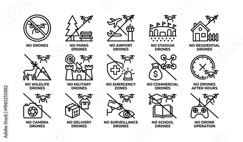 No drone zones: airports, parks, stadiums, residential areas, wildlife, military, commercial, schools