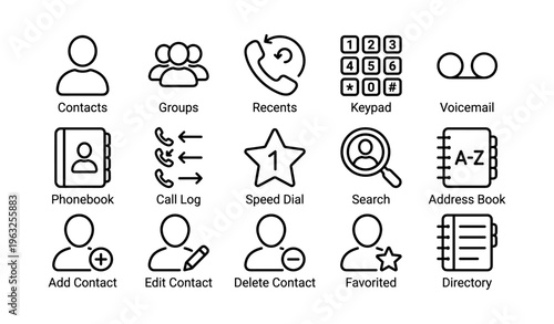 Mobile phone interface icons: contacts, groups, call log, address book