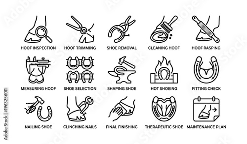 Horse hoof care icons set for farriers including tools and techniques