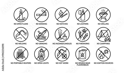 Fire safety symbols: prohibition on flames, smoking, and ignition sources