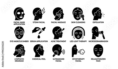 Skincare treatments icons: facial mask, exfoliation, led therapy
