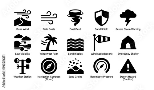 Weather symbols for desert safety and navigation