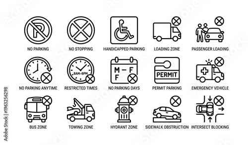 Parking and traffic regulation signs with icons and explanations
