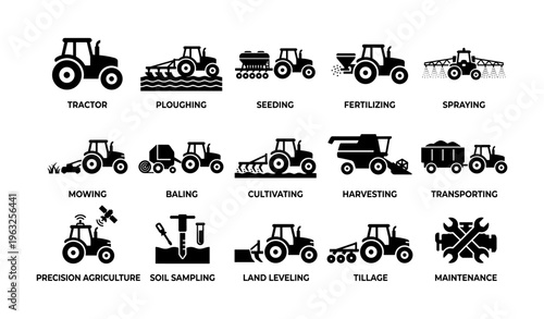 Agricultural equipment icons: tractor, ploughing, seeding, harvesting, maintenance