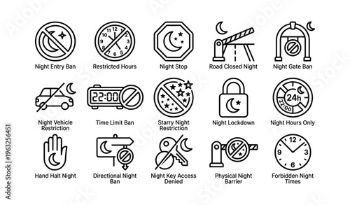 Nighttime access restrictions icons: entry ban, restricted hours, vehicle limit, lockdown