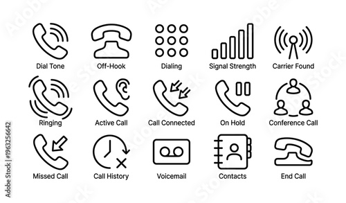 Communication icon set: phones, calls, and signal strength symbols