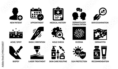 Dermatology icons: appointment, examination, skin care routine, diagnosis, treatment