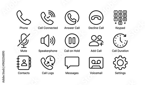 Phone communication icons: call, message, settings, voicemail, keypad symbols