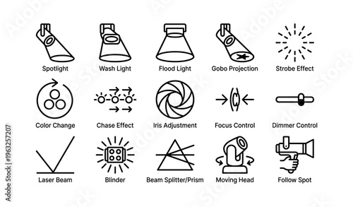 Stage lighting icons: spotlight, strobe, and control symbols
