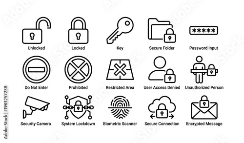 Security symbols: lock, key, folder, camera, fingerprint, cloud