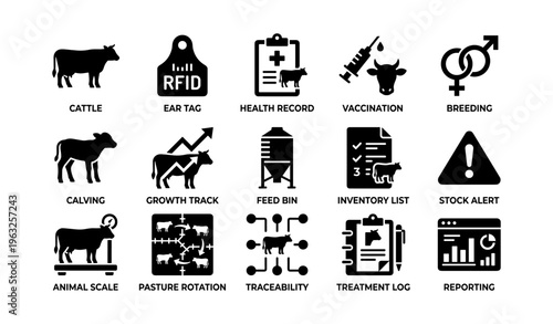 Livestock management icons: health, breeding, growth, inventory, tracking