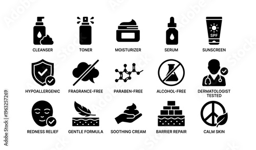 Skincare icons set featuring cleanser toner moisturizer serum sunscreen and more