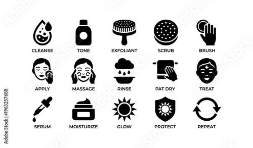 Skincare routine icons set: cleanse, tone, exfoliate, moisturize, protect