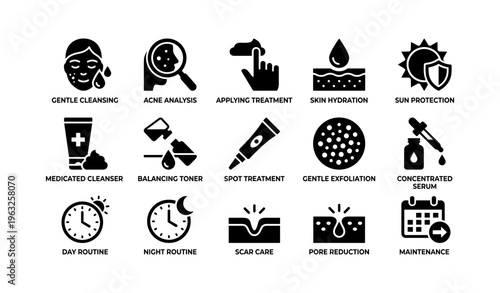 Skincare routine icons for acne, hydration, and protection
