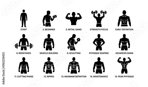 Fitness progression from beginner to peak physique silhouette illustration