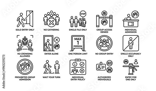 Access control and entry regulations icons for group management