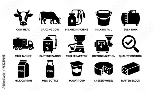 Dairy production icons: cows, milking equipment, milk processing, quality control, dairy products