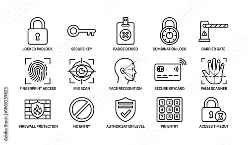 Security icons set featuring lock, key, facial recognition, and access control symbols