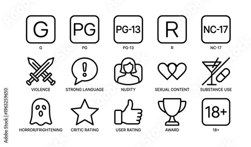 Film rating symbols and content warnings for movies and media