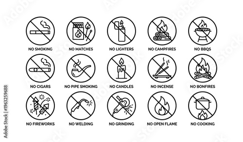 No smoking fire prohibited safety symbols warning signs collection