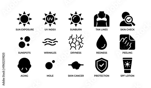 Sun exposure and skin health: icons on sunburn, protection, and aging