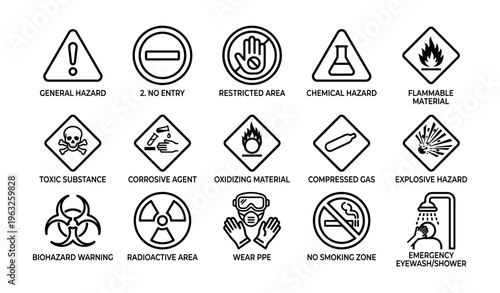 Safety hazard signs including biohazard, toxic, radioactive, and emergency eyewash symbols