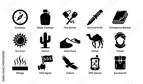 Desert survival icons set: compass, canteen, fire starter, knife, blanket, camel