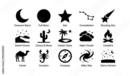 Silhouette icons: crescent moon, star, cactus, scorpion, milky way