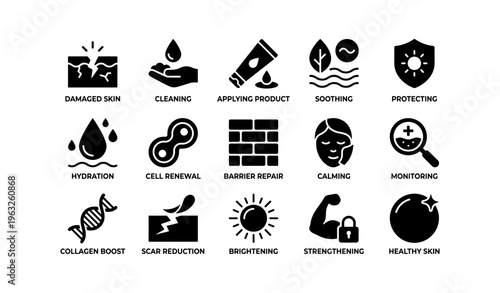 Skincare icons for hydration, cell renewal, and protection