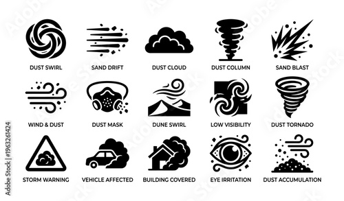 Dust safety icons: swirl, cloud, tornado, mask for storm awareness and protection