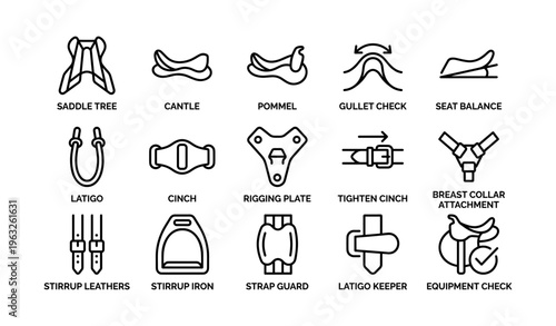 Equestrian saddle parts and accessories icons diagram