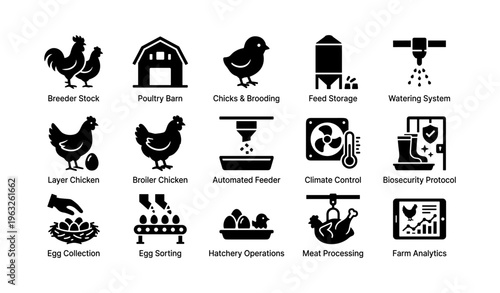 Farm operations icons: poultry, feed, biosecurity, analytics