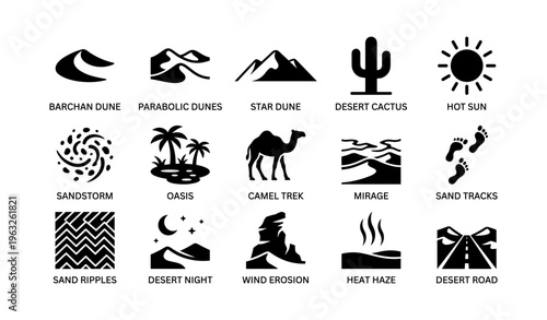 Desert icons collection: dunes, sun, cactus, camel, oasis and more