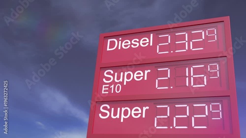 Videoanimation - Tankstellenanzeigetafel - Spritpreise - Teuer - Sprit - Benzin - Diesel