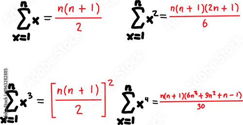 Math formulas showing summation identities for integer powers, including linear, square, cubic and fourth power series in minimal clean style neat