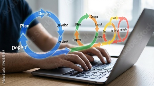 Tableau sur toile Person using laptop with software development lifecycle diagram overlay for codi