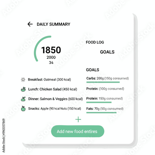 Daily food summary with calorie counts, meal logs, and macronutrient goals