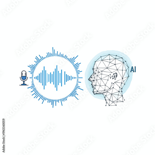 Microphone graphic and AI head outline, representing voice recognition and AI