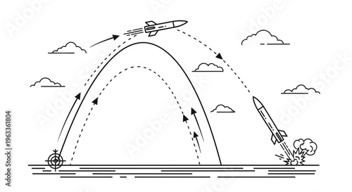 Rockets launching into the sky.