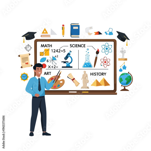 A teacher stands by a blackboard displaying subjects like Math, Science, Art, and History