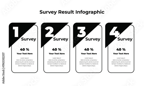 Survey Result Infographic Template Showing Four Steps for Data Presentation and Analysis