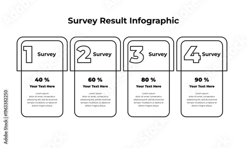 Survey Result Infographic Template with Four Steps and Percentage Data Display