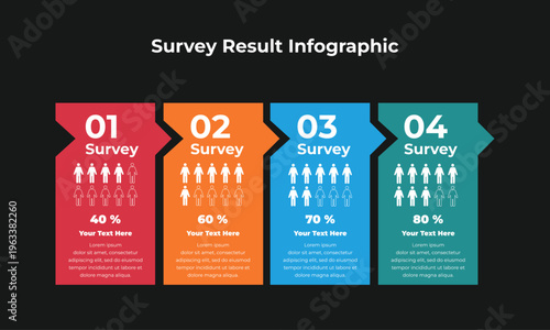 Survey Result Infographic Template Showing Four Arrow Steps, Percentage Data, and People Icons for Business Presentations