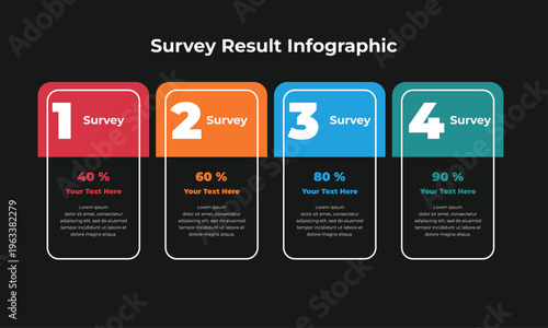 Survey Result Infographic Template with Four Steps and Percentage Data Presentation