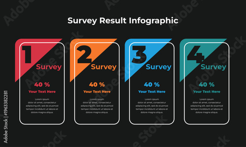 Survey Result Infographic with Four Steps. Modern Data Visualization Template for Business Presentations, Statistics, and Information Display. Digital Analysis and Report Design.