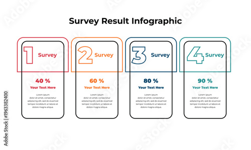 Survey Result Infographic Template with Four Steps and Percentage Data Presentation