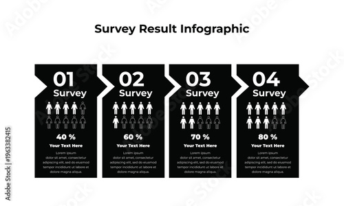 Survey Result Infographic Template with Four Steps, Percentage Data, and People Icons