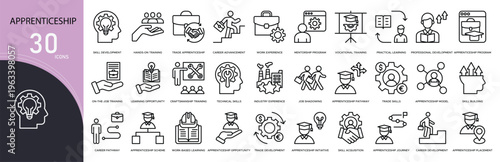 Apprenticeship icons set representing training, skill learning, internship, mentorship, hands on experience, career development and professional education in clean outline style. 